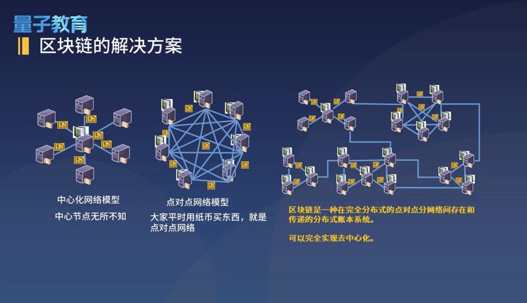 元宇宙,虚拟,机遇,赵国栋