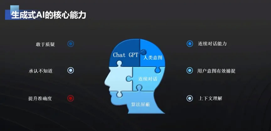 赵德旭,AI,人工智能,新质生产力